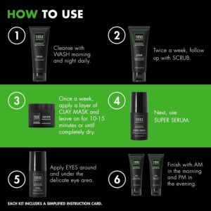 Read more about the article Tiege Hanley Men’s Skin Care Set Review